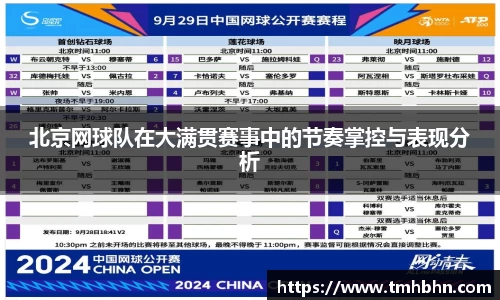 北京网球队在大满贯赛事中的节奏掌控与表现分析