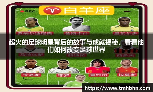 超火的足球明星背后的故事与成就揭秘，看看他们如何改变足球世界