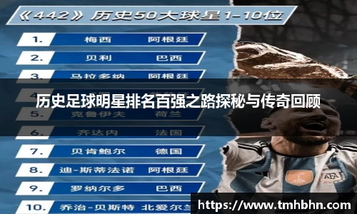 历史足球明星排名百强之路探秘与传奇回顾