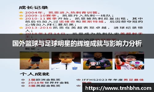 国外篮球与足球明星的辉煌成就与影响力分析