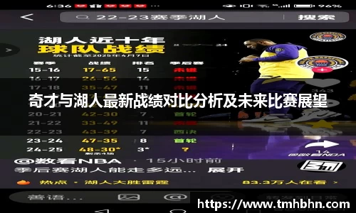 奇才与湖人最新战绩对比分析及未来比赛展望
